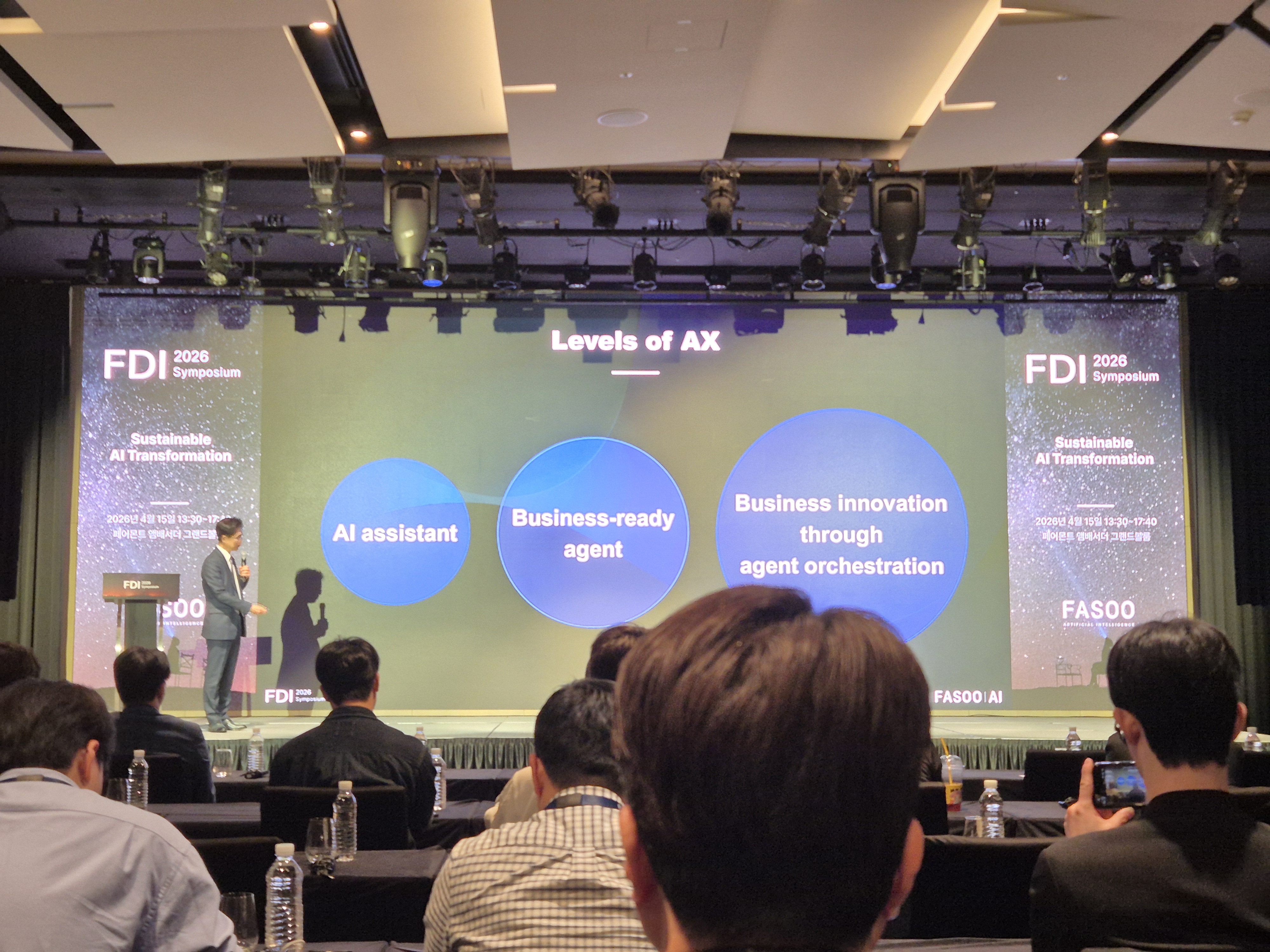 슬라이드: Levels of AX — AI Assistant → Business-ready Agent → Business Innovation