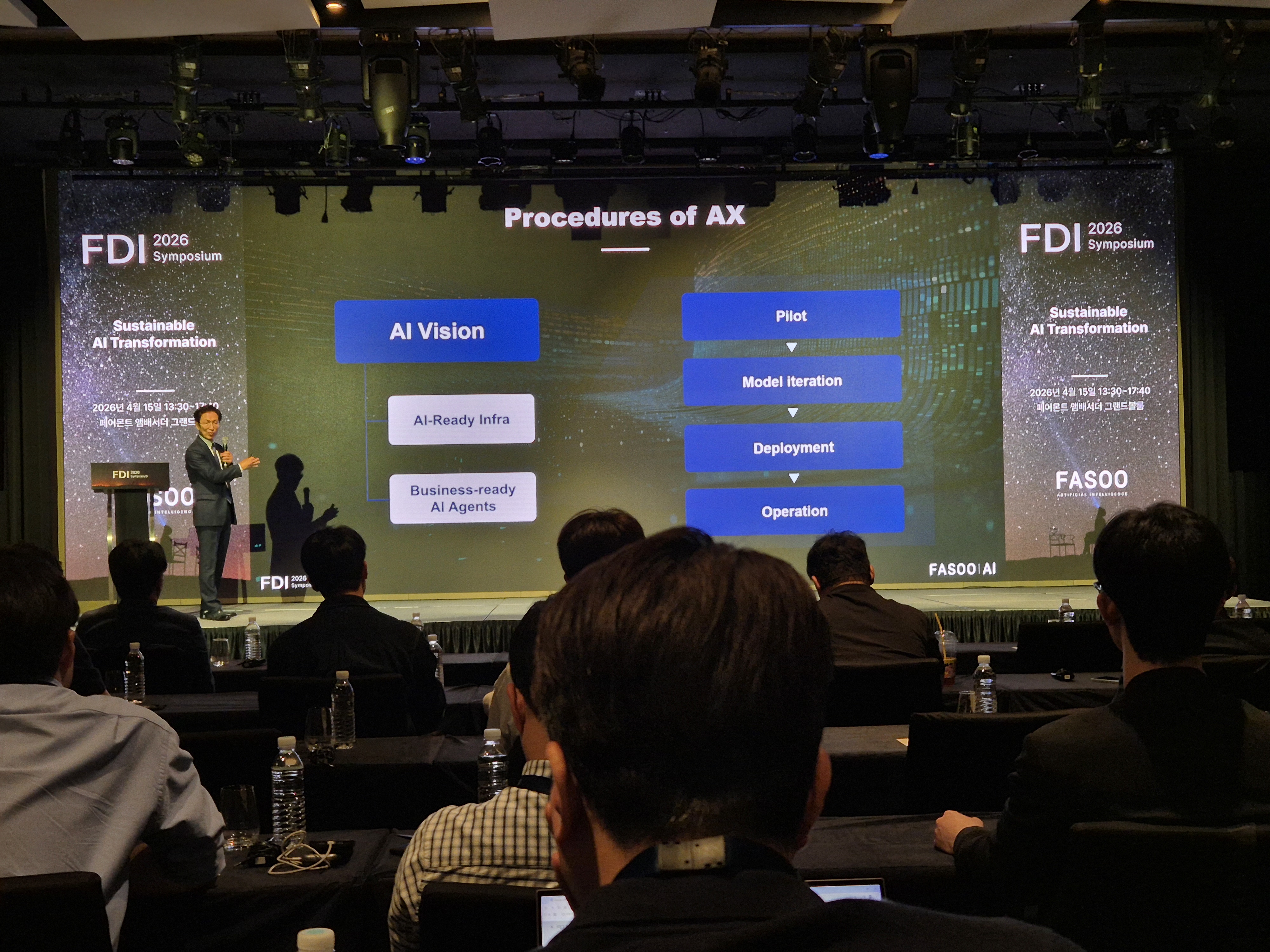 슬라이드: Procedures of AX — AI Vision → AI-Ready Infra → Business-ready AI Agents