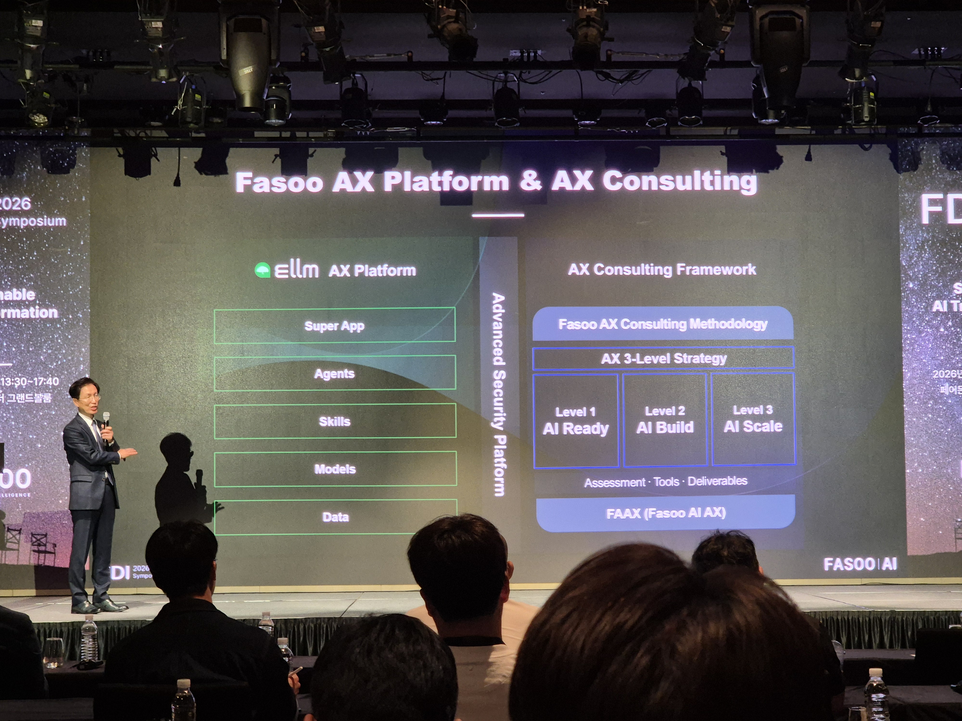슬라이드: Fasoo AX Platform (Ellm) & AX Consulting Framework