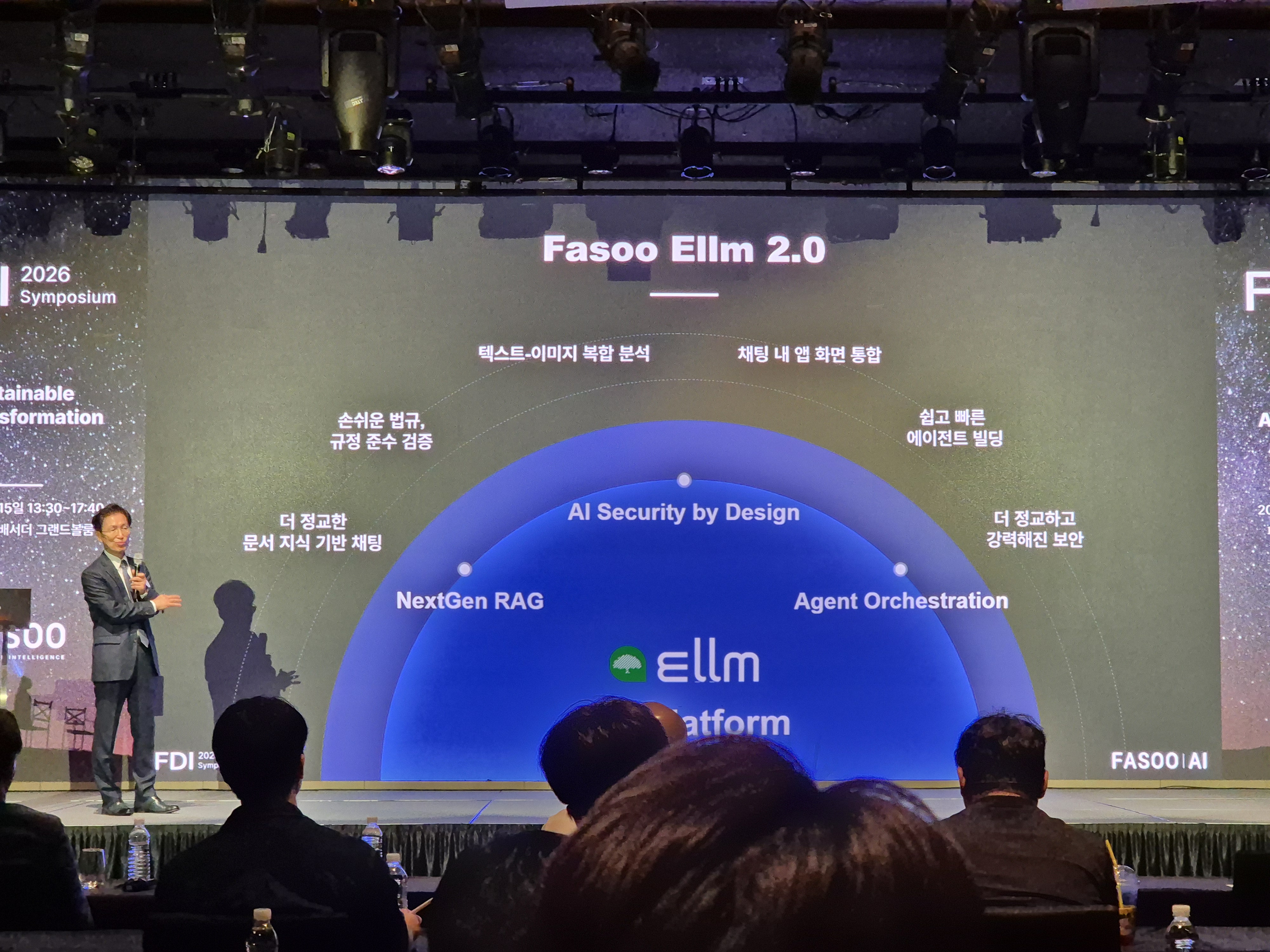슬라이드: Fasoo Ellm 2.0 — NextGen RAG · Agent Orchestration · AI Security by Design